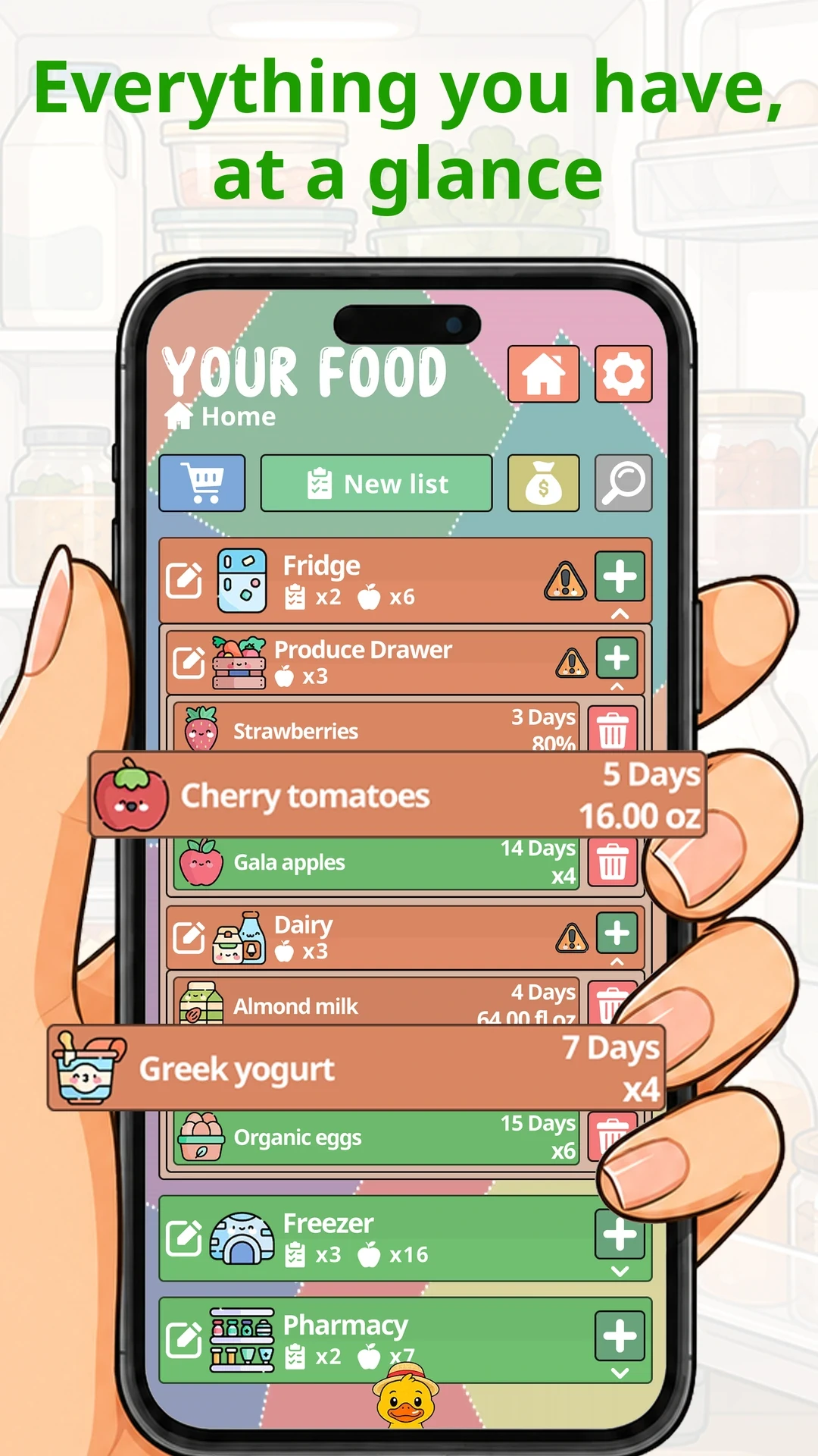 Everything you have, at a glance, Your Food on a Phone