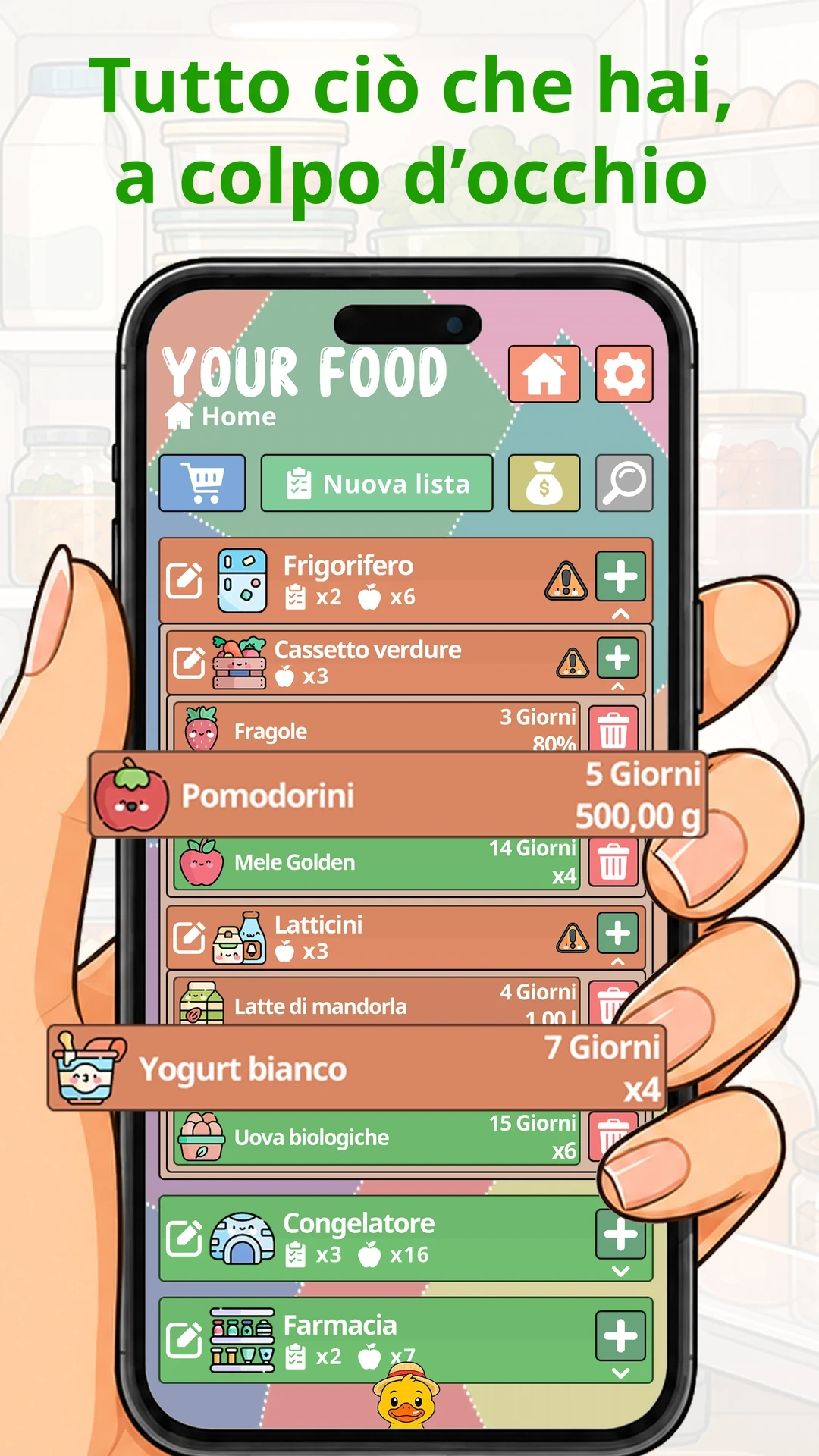 Tutto quello che hai, in un colpo d’occhio, Your Food su Telefono