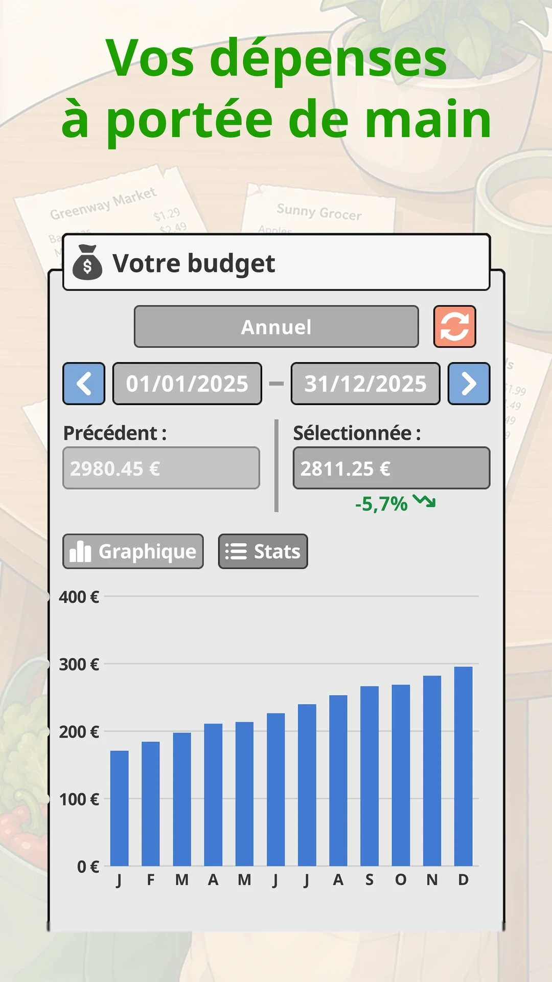 Vos dépenses à portée de main — Your Food sur téléphone