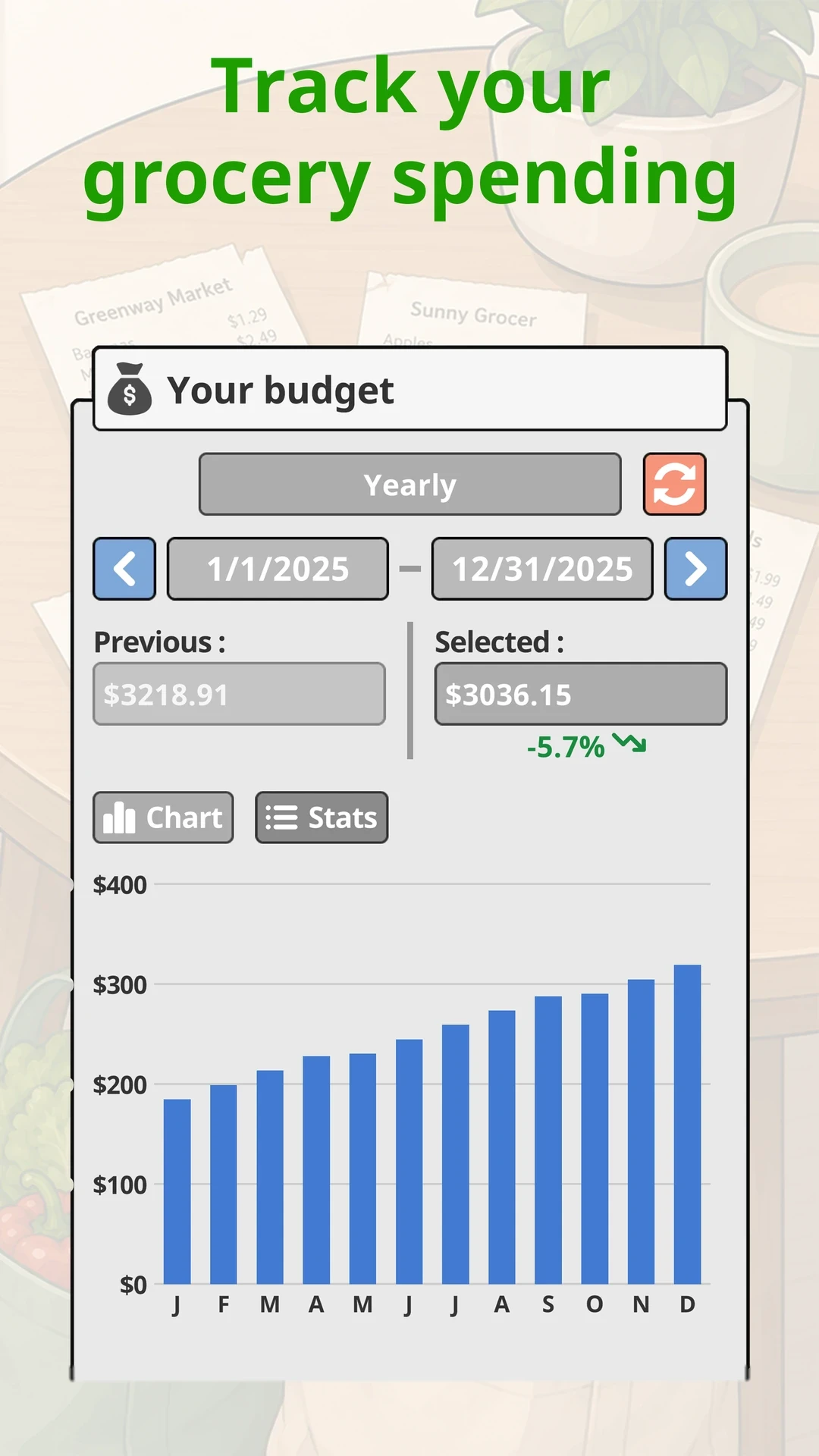 Track your grocery spending, Your Food on a Phone