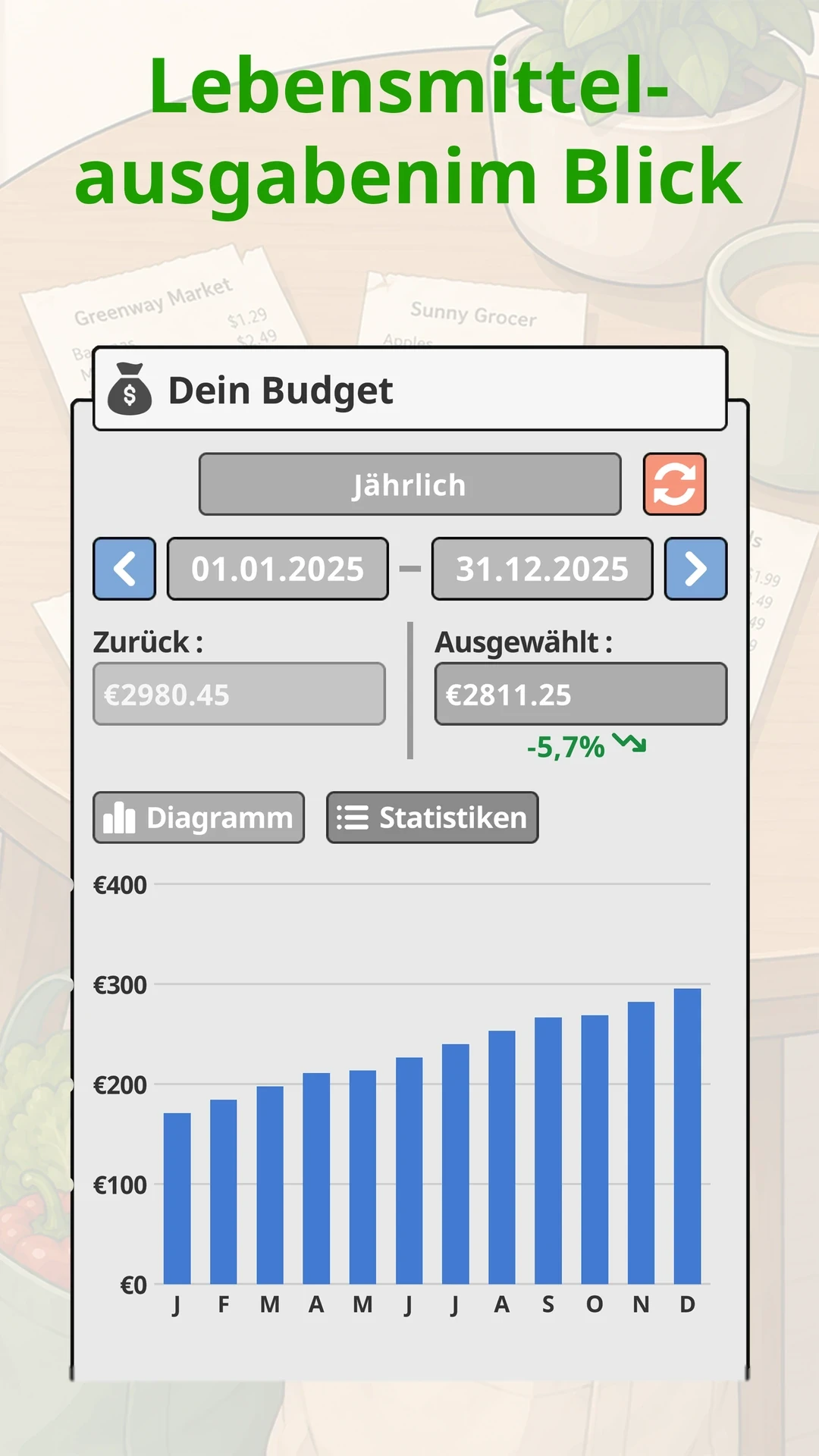 Lebensmittelausgaben im Blick — Your Food auf dem Smartphone