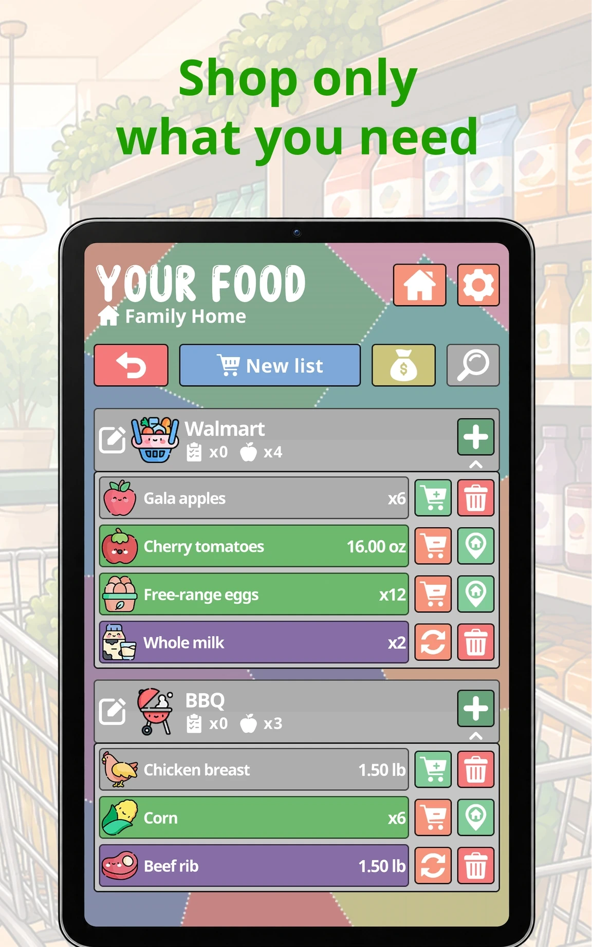 Shop only what you need, Your Food on a Tablet