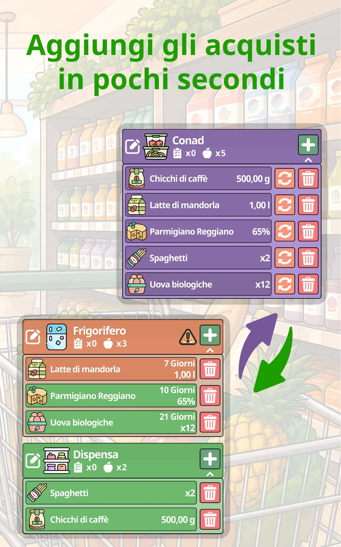 Aggiungi la spesa in pochi secondi, Your Food su Tablet
