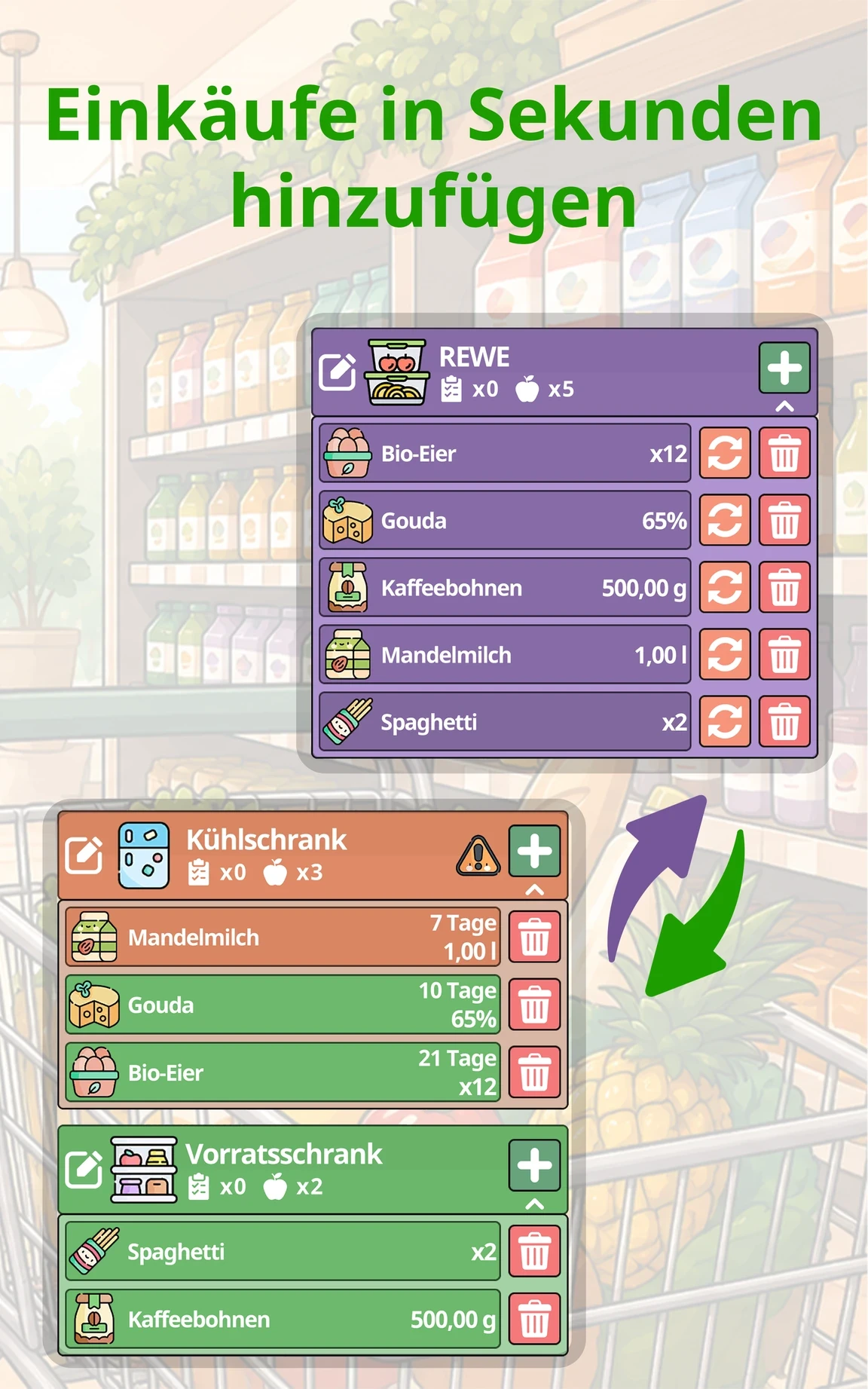 Einkäufe in Sekunden hinzufügen — Your Food auf dem Tablet