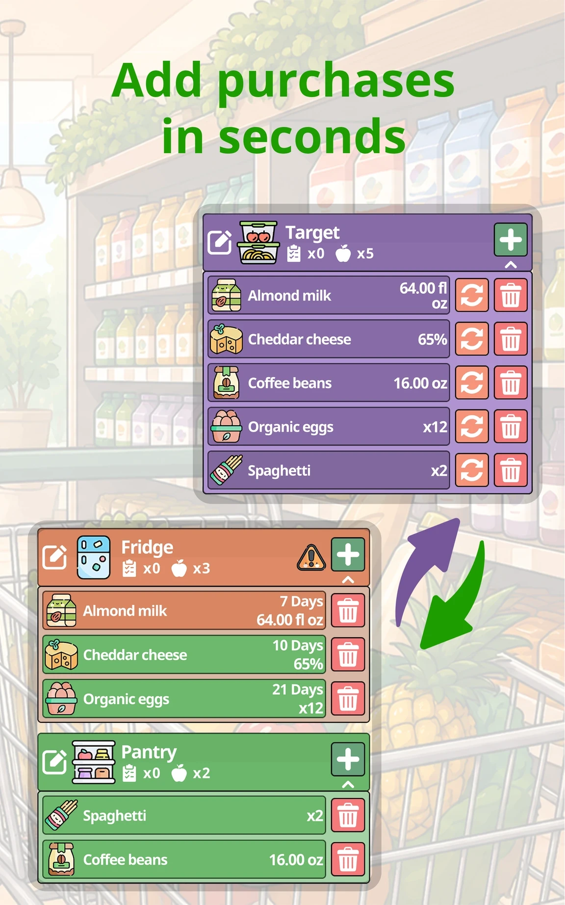 Add purchases in seconds, Your Food on a Tablet