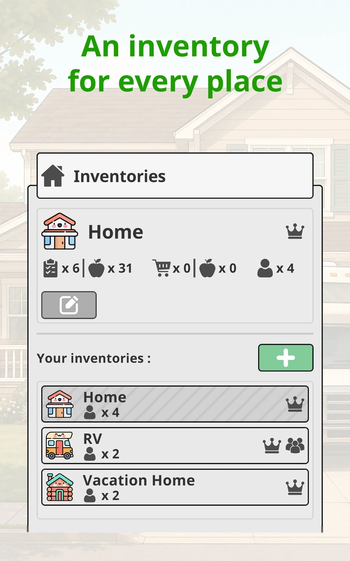 An inventory for every place, Your Food on a Tablet