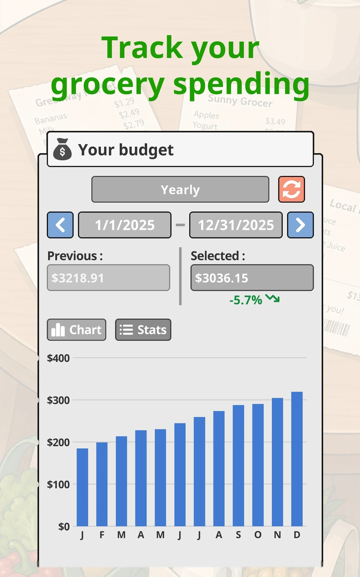 Track your grocery spending, Your Food on a Tablet