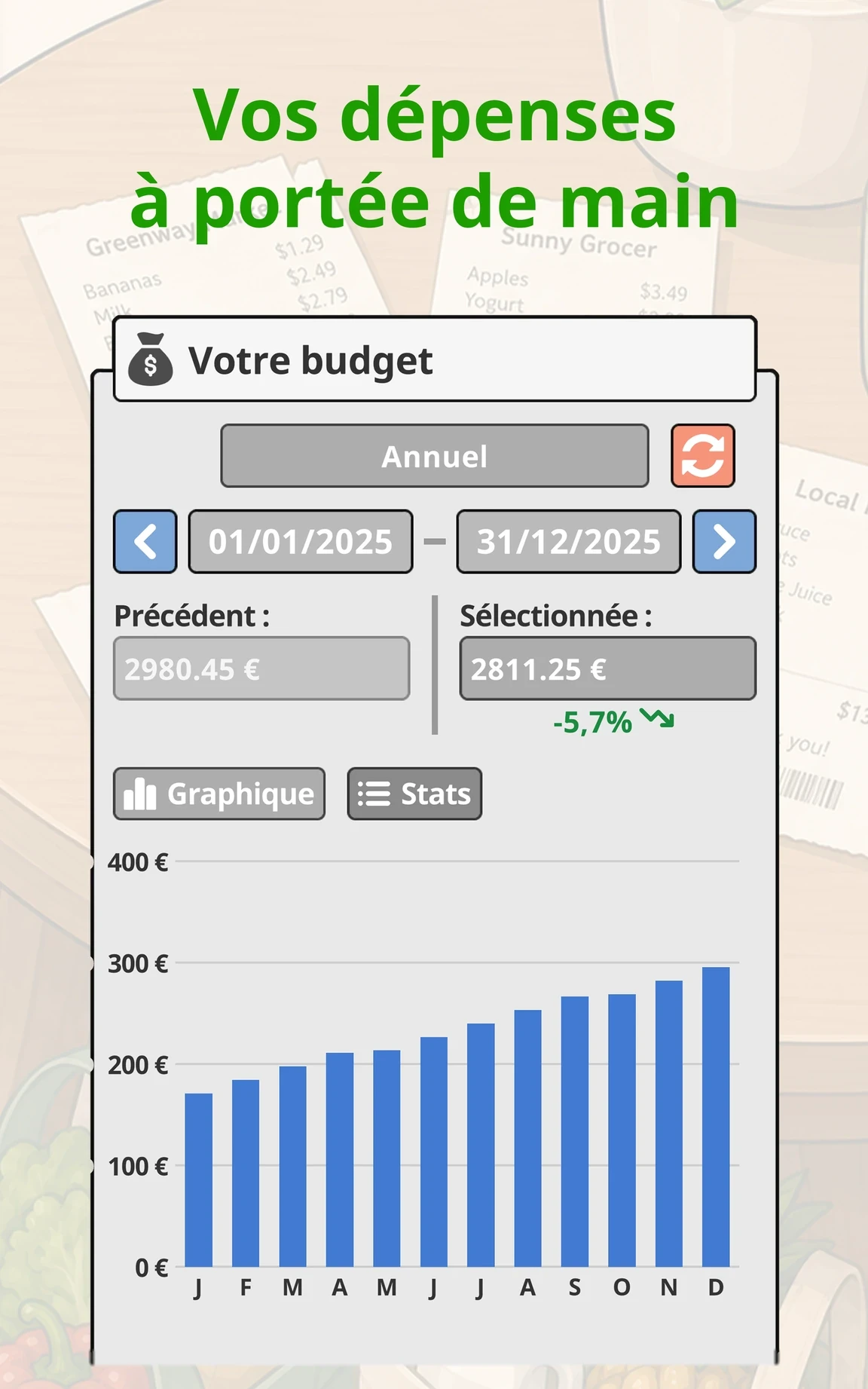 Vos dépenses à portée de main — Your Food sur tablette